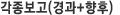각종보고(경과+향후)